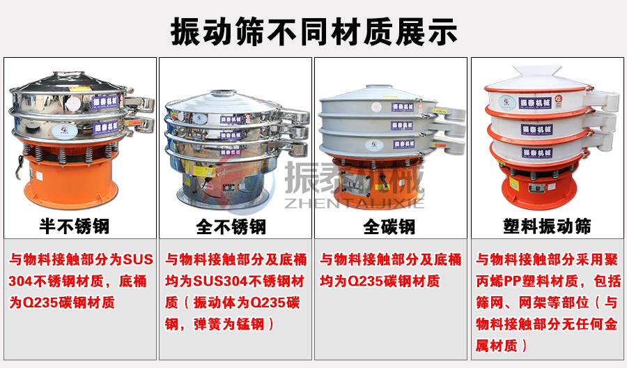 樹(shù)脂粉振動(dòng)篩不同材質(zhì)展示