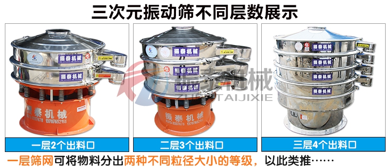 花生奶振動篩不同層數(shù)展示