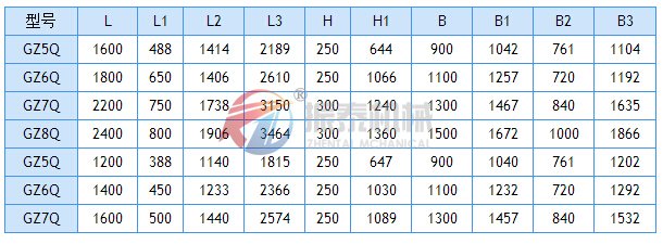 電磁振動(dòng)給料機(jī)外形尺寸