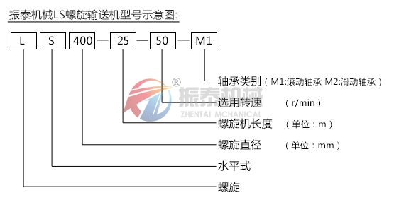 螺旋輸送機(jī)型號圖