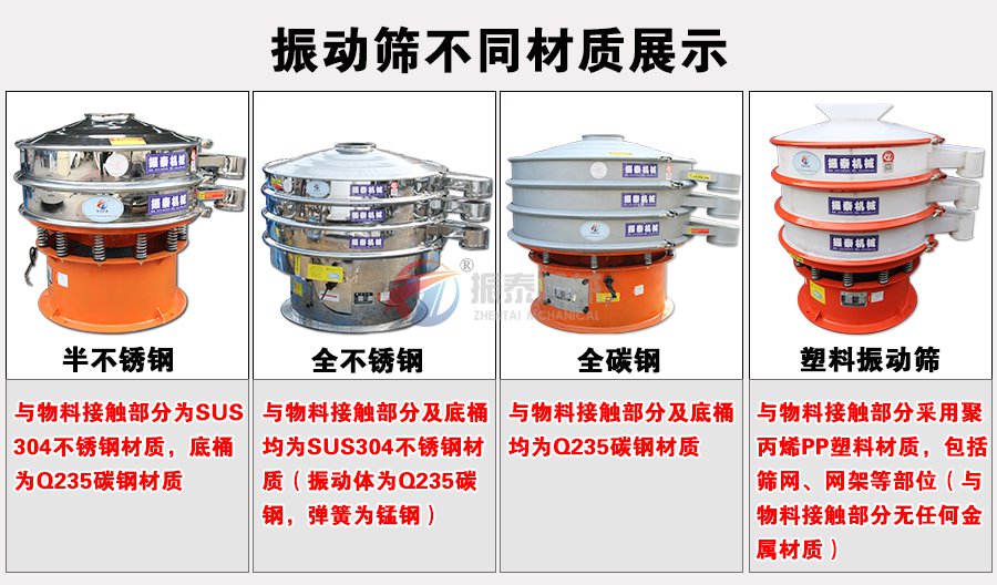 氧化鈰振動篩不同材質