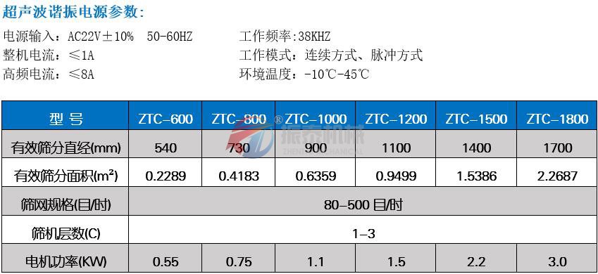 電解銅粉超聲波振動篩